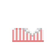 Candy Striper Uniform