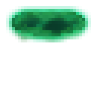 Portals