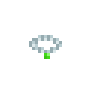 Emerald Choker