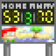 Scoreboard